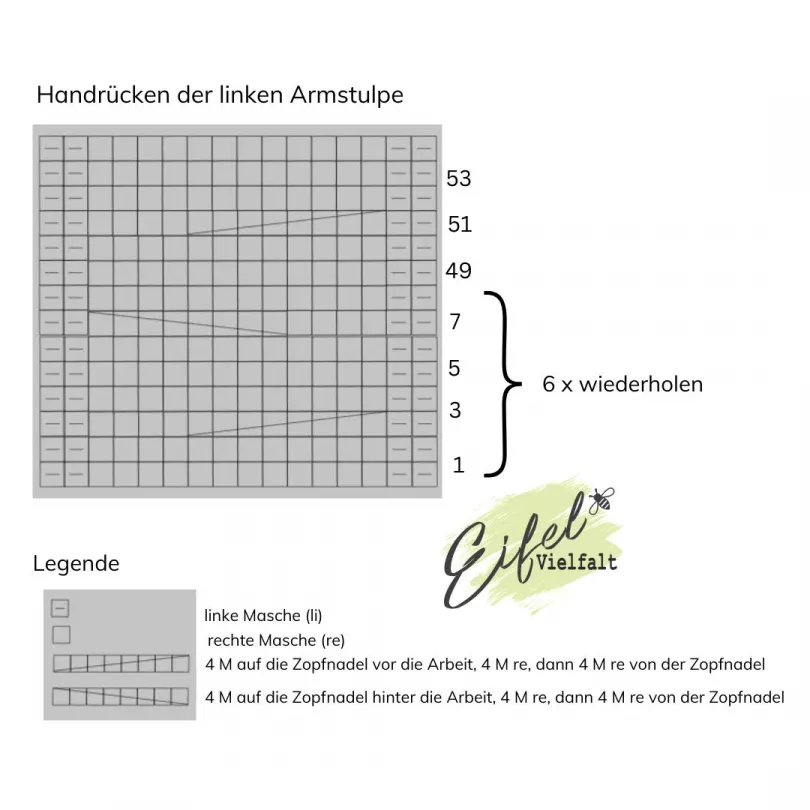 Strickschrift für Armstulpe links