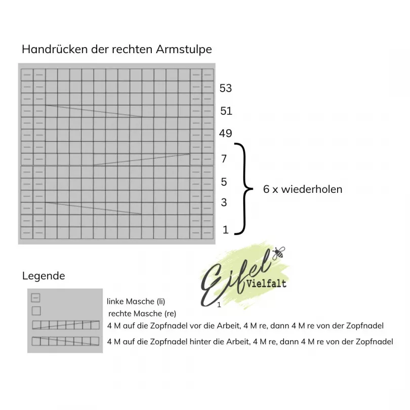 Strickanleitung Chart Armstulpe rechts Marmagener Fuchshöhle