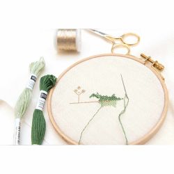 Stickgarn Sticktwist Muster auf Stickring mit Schere und Metallic-Garn